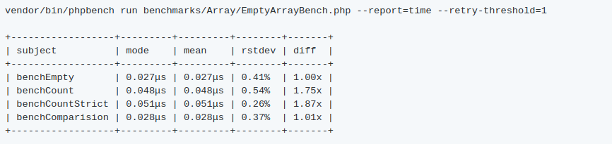 php-benchmark