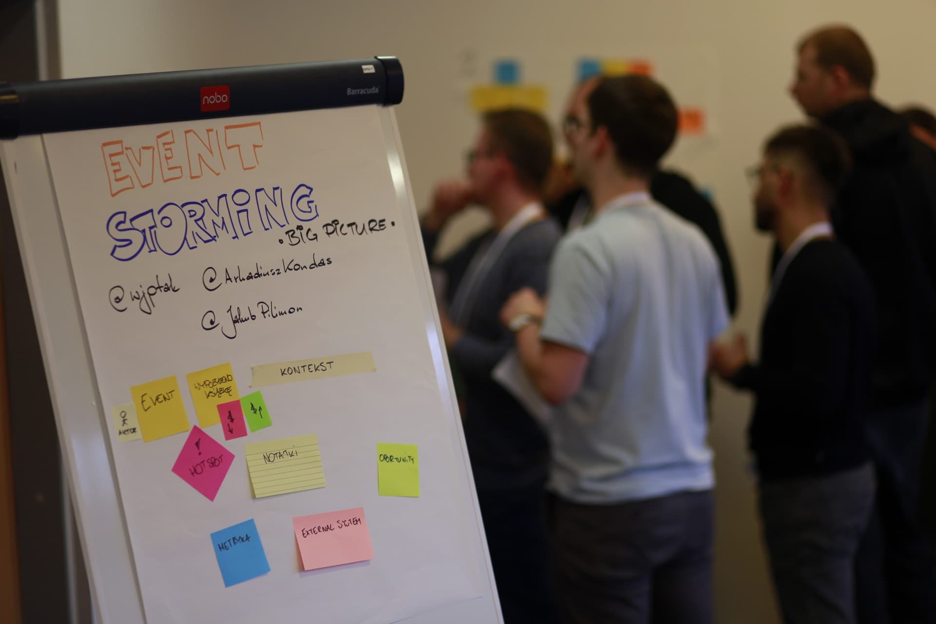 Event Storming Big Picture